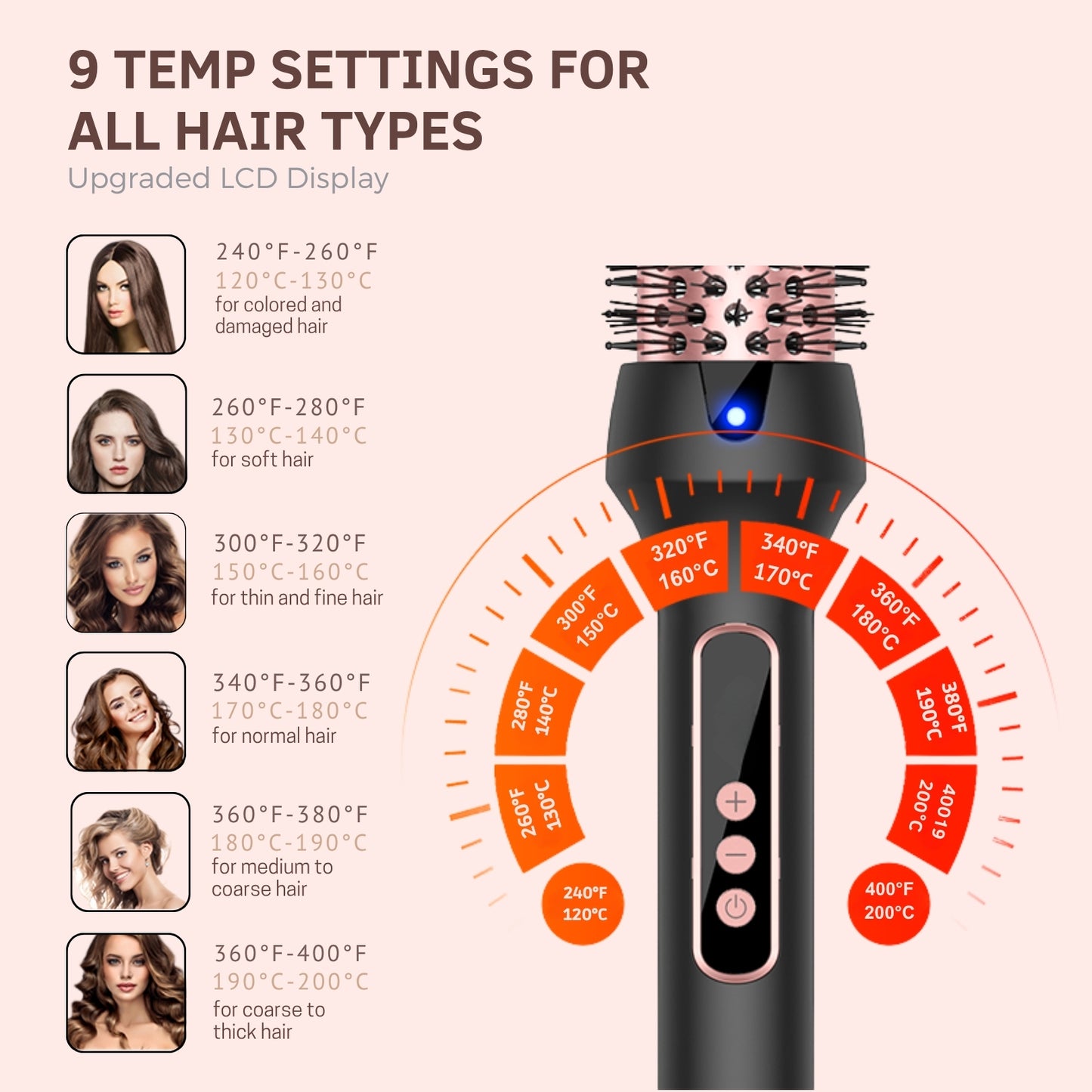 Thermal Curling Iron | Bouncy Wave Pro