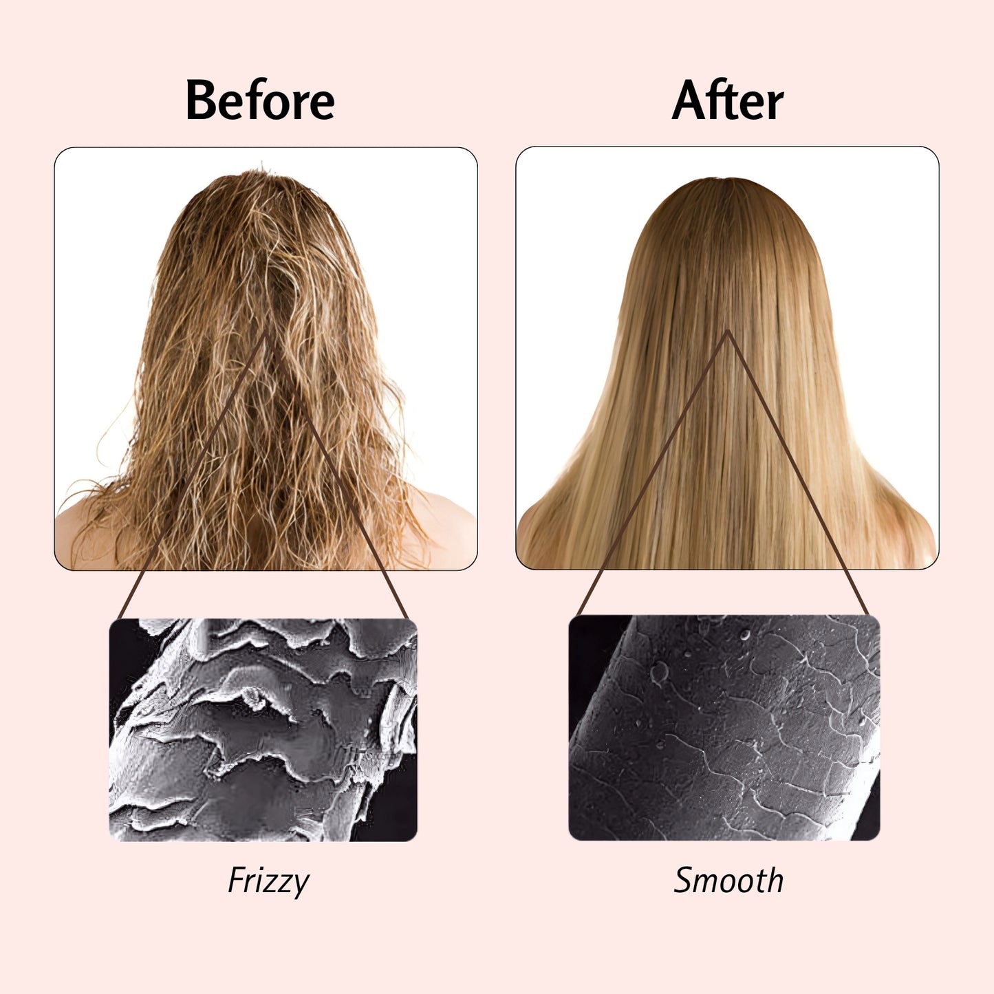 Thermal Curling Iron | Bouncy Wave Pro
