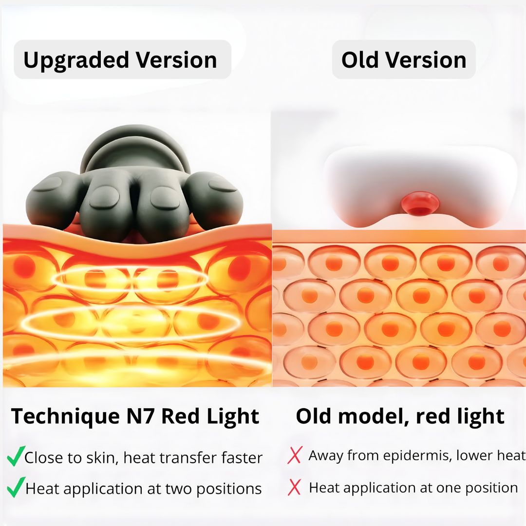 Master's Hand™ -  Shaitsu Deep Kneading Massager